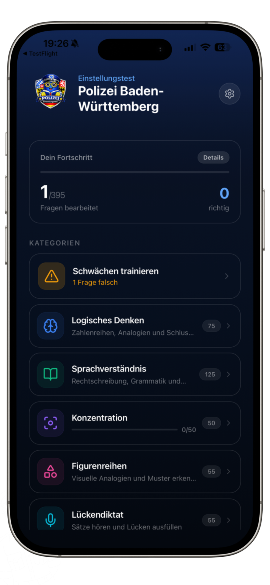 Kategorien-Übersicht